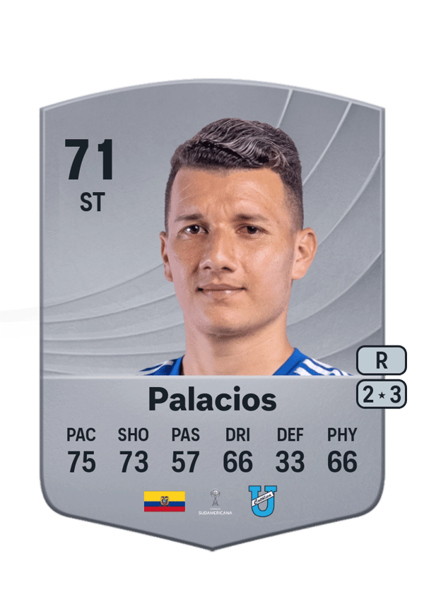 Byron Palacios 71 EA FC