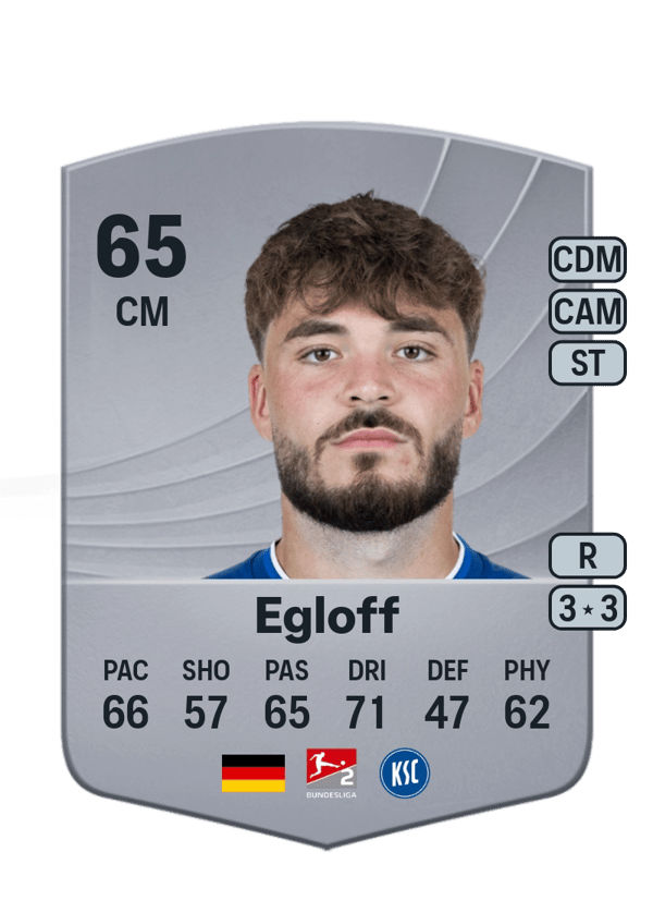 Lilian Egloff 65 EA FC