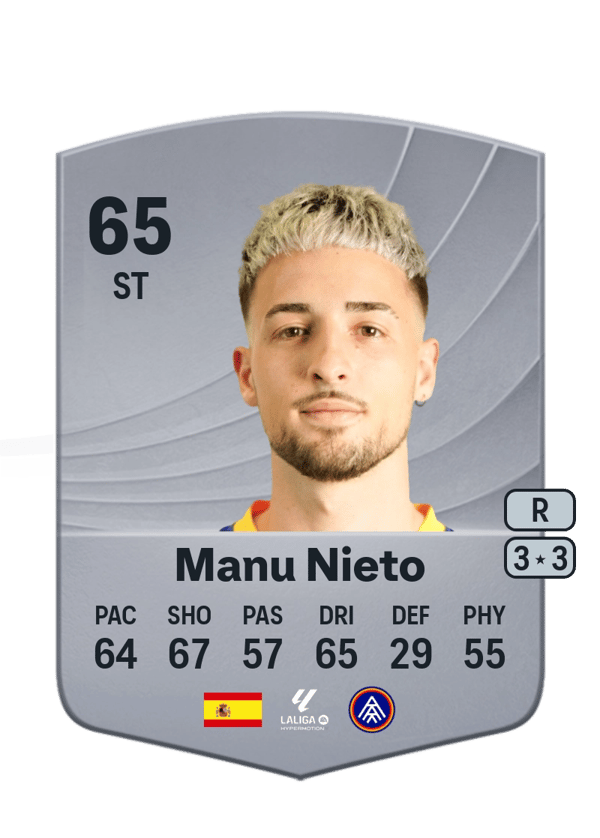Manu Nieto 65 EA FC