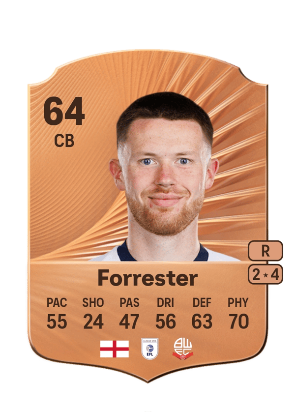 Will Forrester 64 EA FC