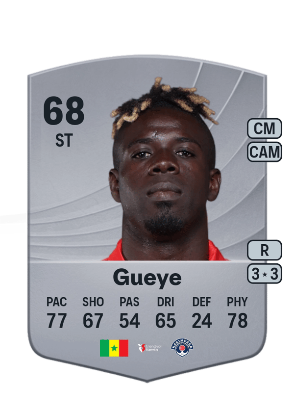Pape Habib Gueye 67 EA FC