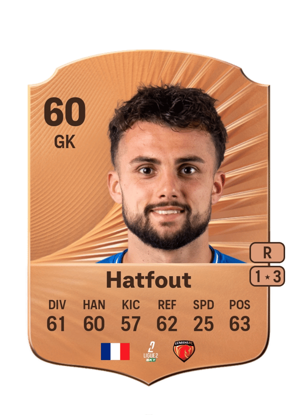 Ewan Hatfout 60 EA FC