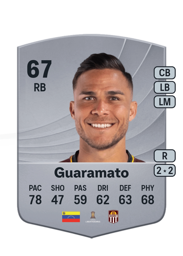 Marcel Guaramato 67 EA FC