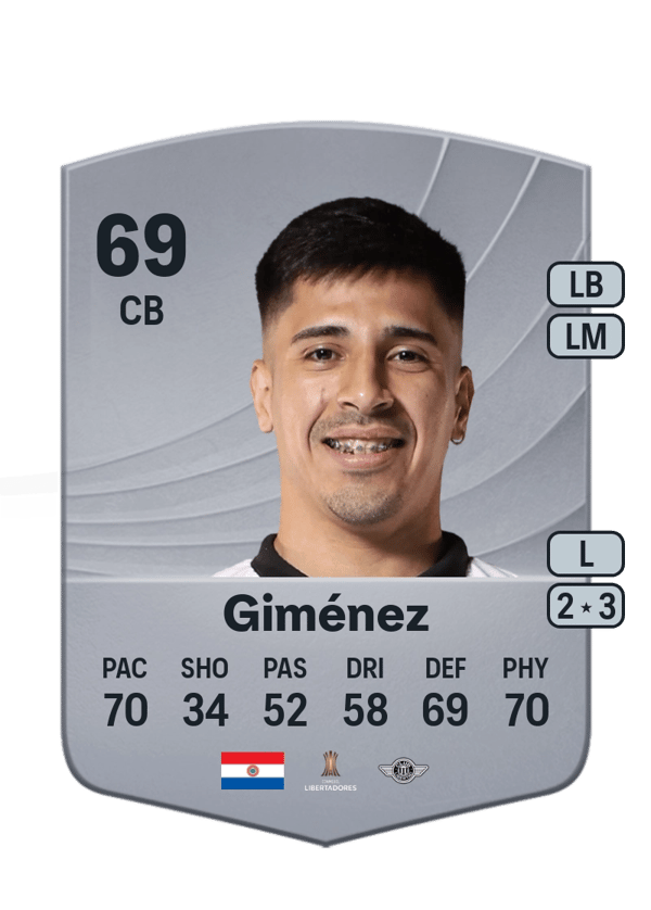 Néstor Giménez 64 EA FC