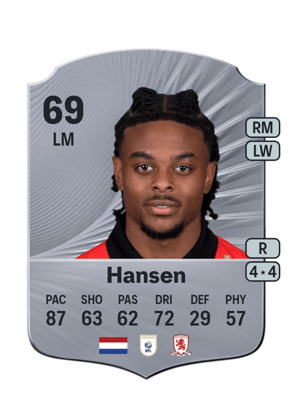 Sontje Hansen 69 EA FC