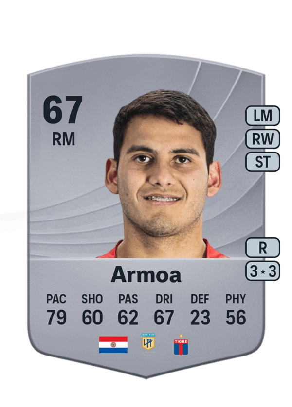 Blas Armoa 67 EA FC