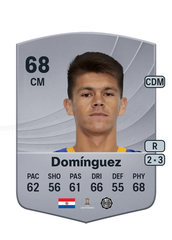 Javier Domínguez 68 EA FC