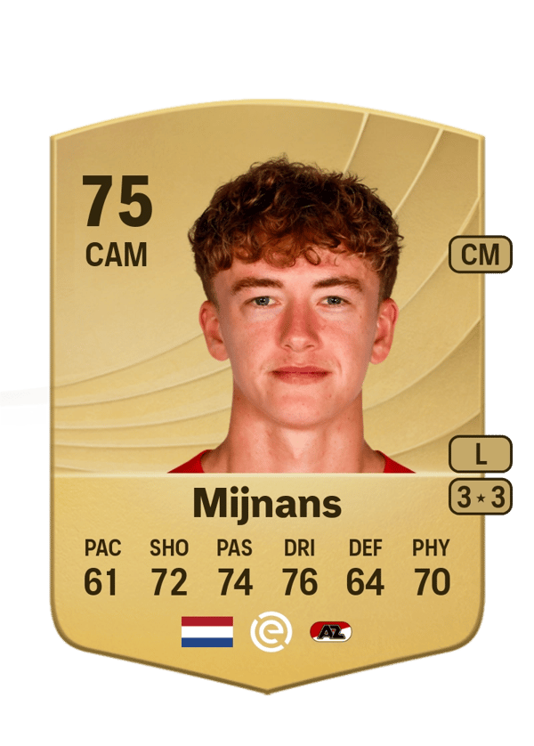 Sven Mijnans 75 EA FC