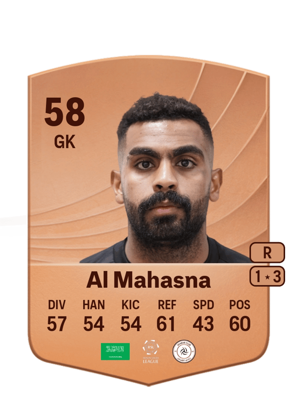 Mohammed Al Mahasna 58 EA FC