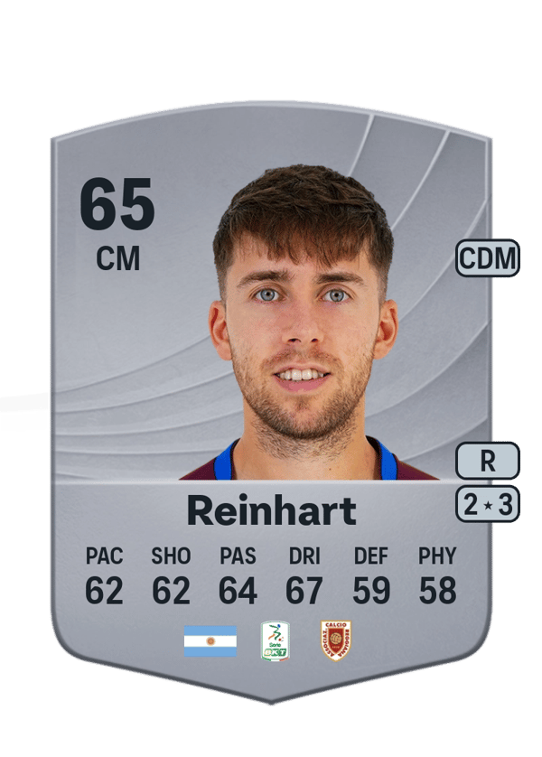 Tobias Reinhart 65 EA FC