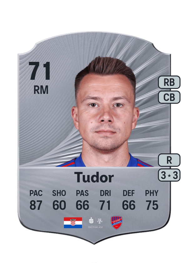 Fran Tudor 71 EA FC