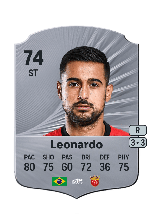 Leonardo 74 EA FC