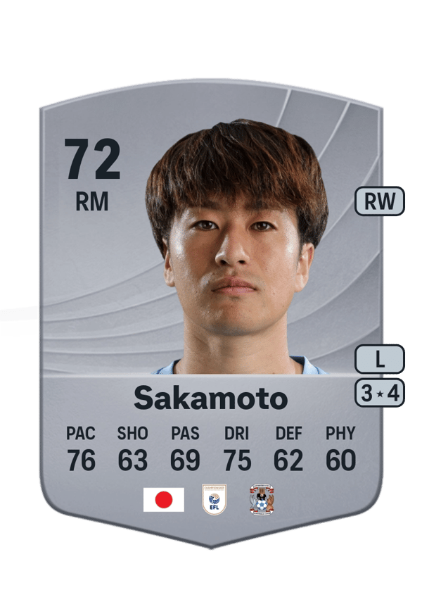 Tatsuhiro Sakamoto 72 EA FC