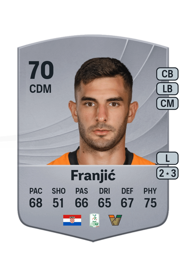 Bartol Franjić 70 EA FC