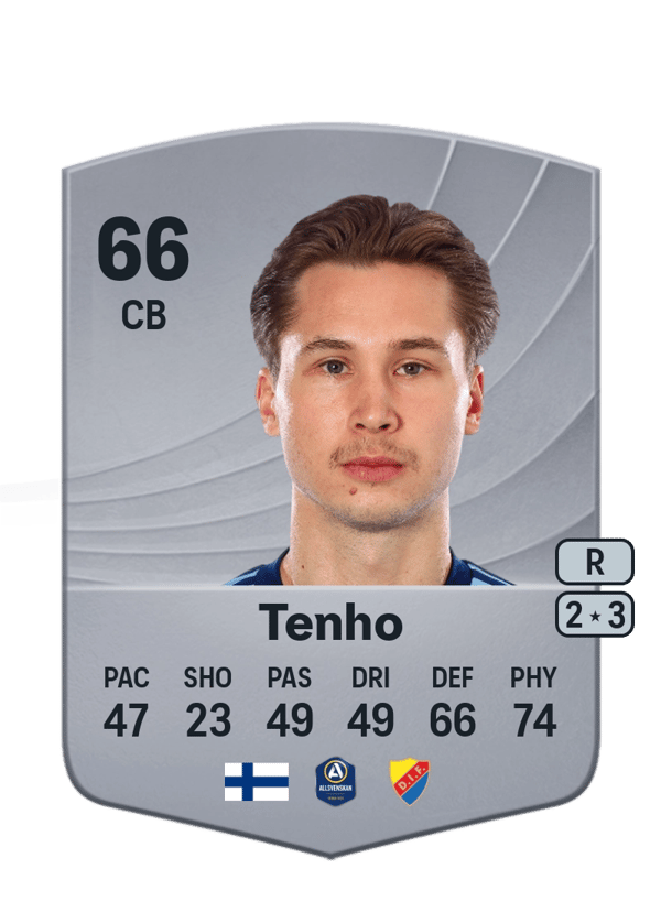 Miro Tenho 66 EA FC