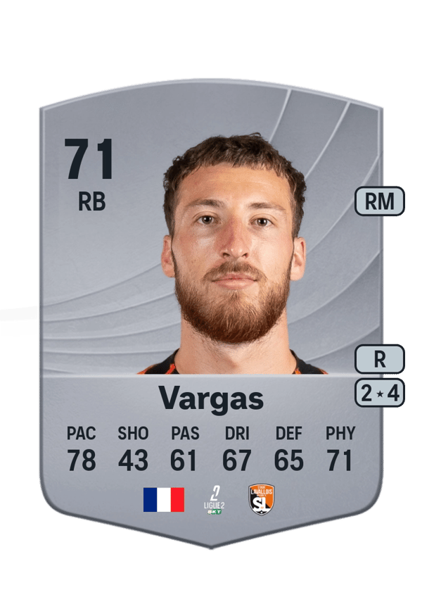 Thibaut Vargas 71 EA FC