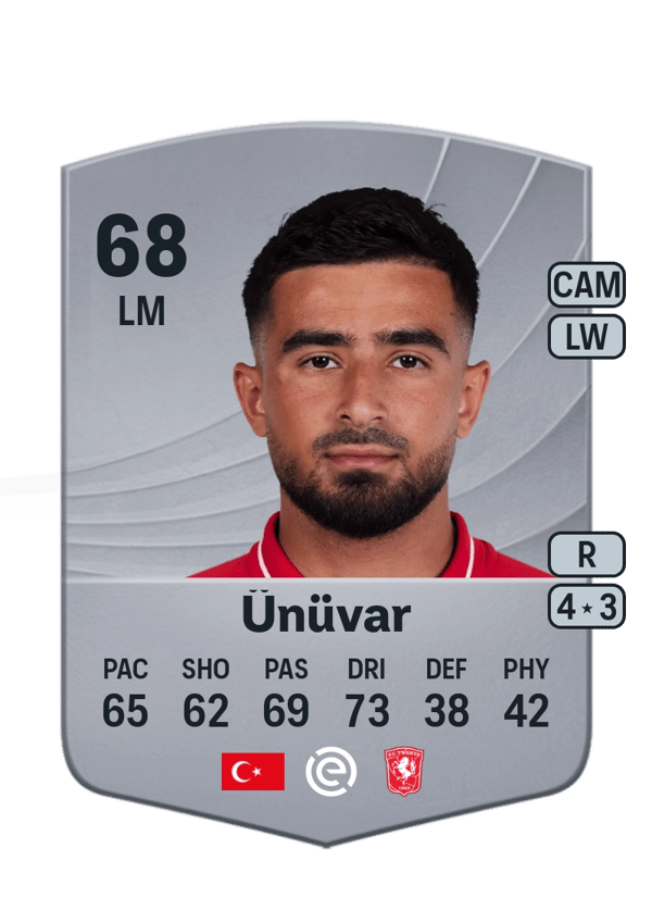 Naci Ünüvar 68 EA FC