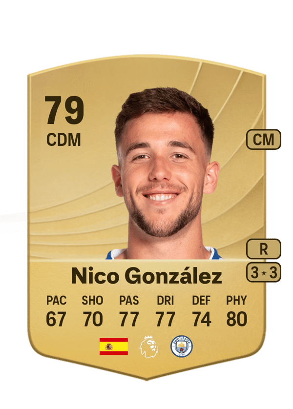 Nico González 79 EA FC