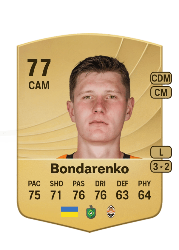 Artem Bondarenko 77 EA FC