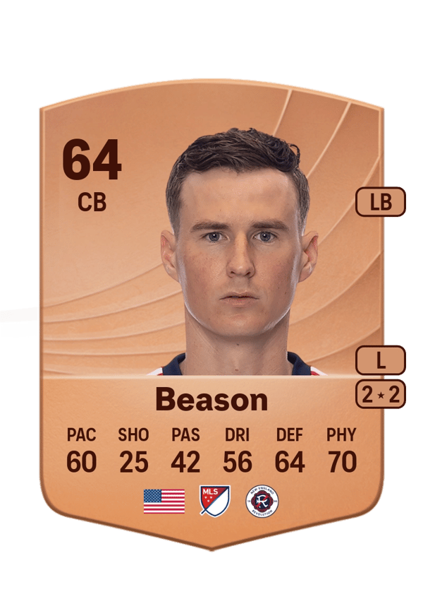 Tanner Beason 64 EA FC