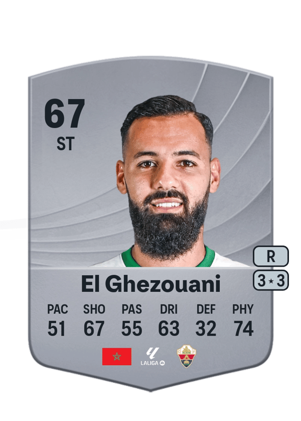 Mourad Daoudi El Ghezouani 67 EA FC