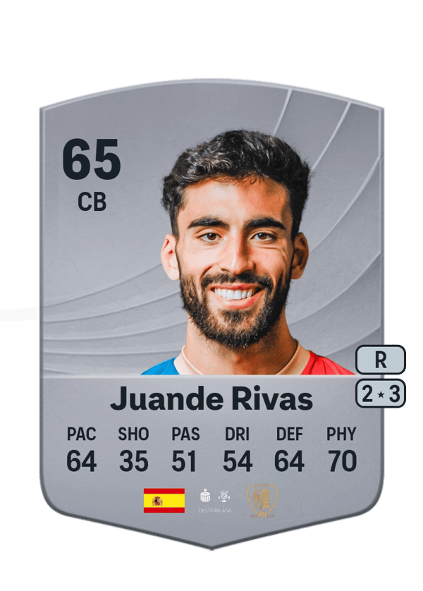 Juande Rivas 65 EA FC