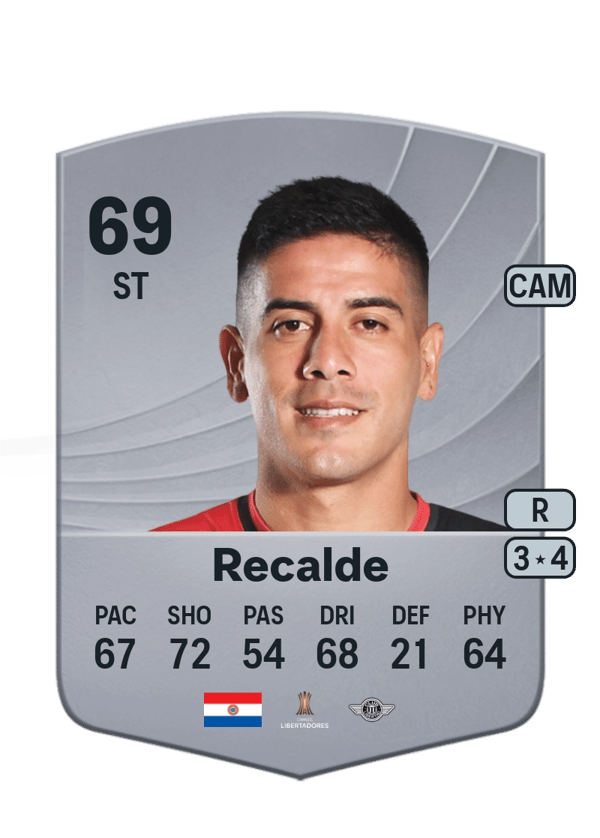 Jorge Recalde 69 EA FC