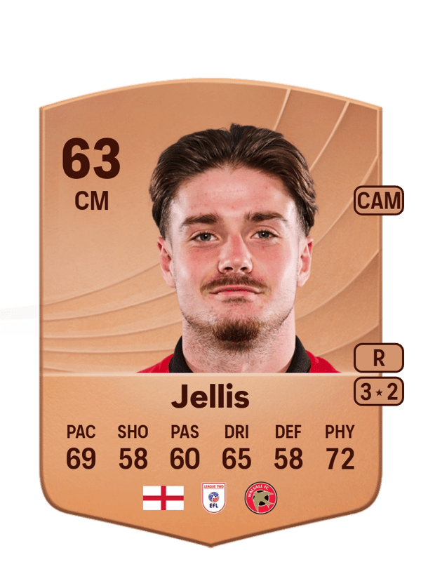Jamie Jellis 63 EA FC