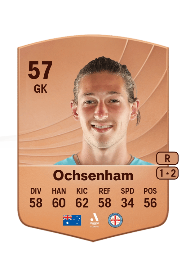 Dakota Ochsenham 57 EA FC