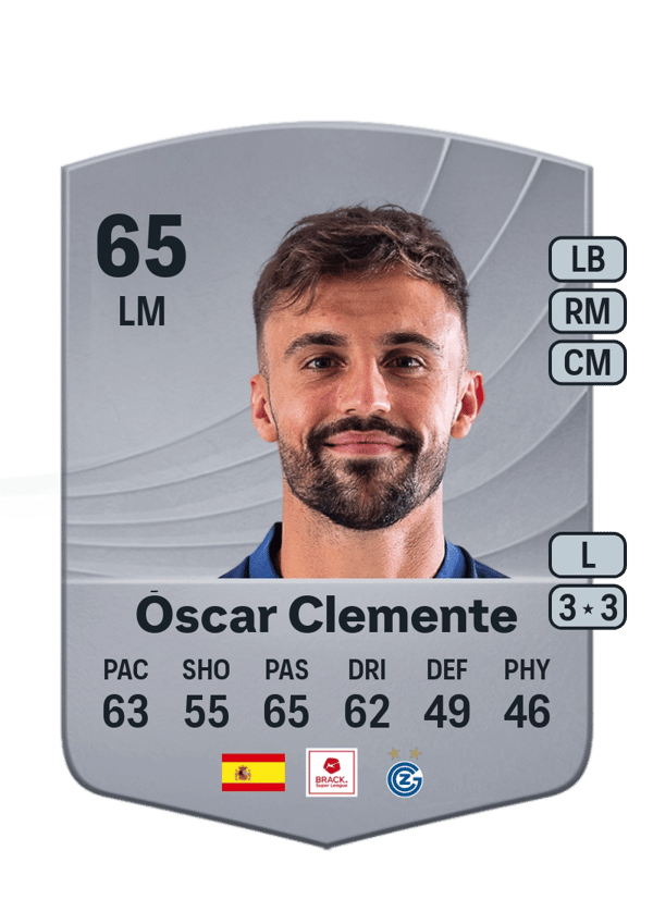 Óscar Clemente 65 EA FC