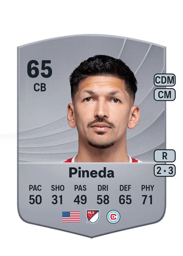 Mauricio Pineda 65 EA FC