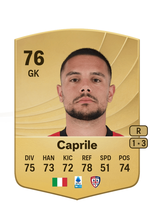 Elia Caprile 76 EA FC