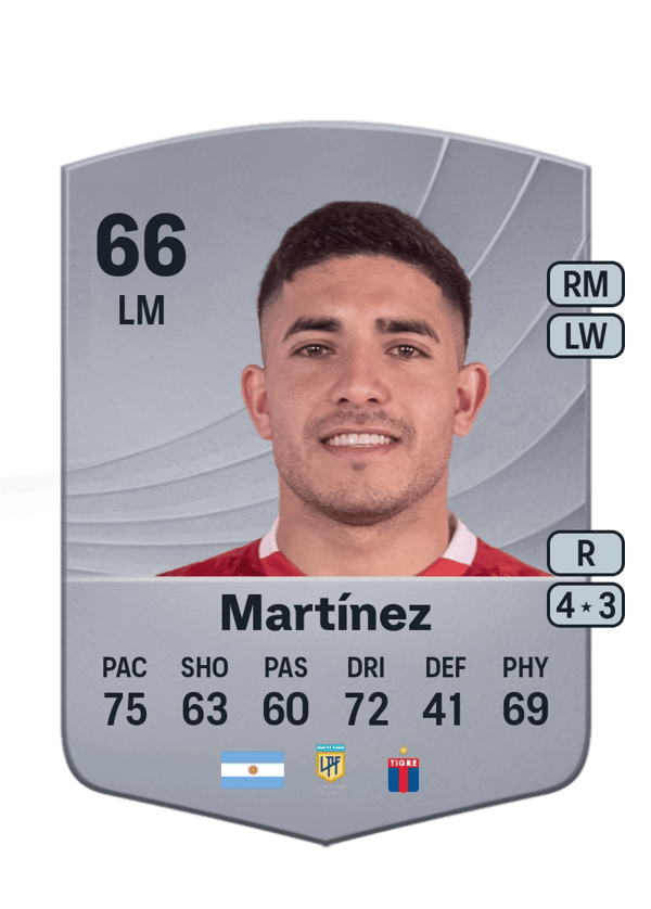 Braian Martínez 66 EA FC
