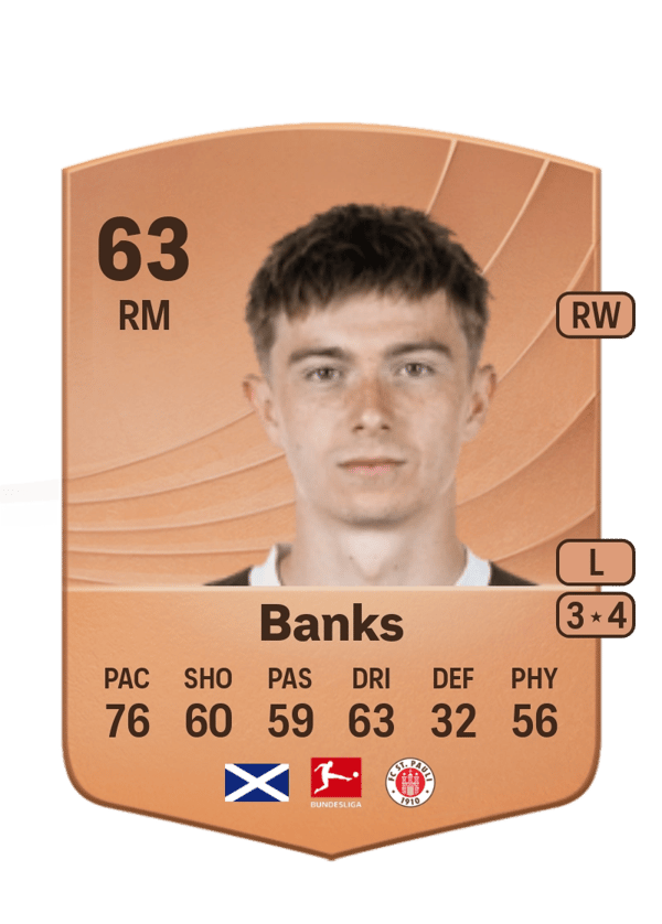 Scott Banks 63 EA FC