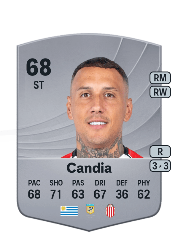 Jhonatan Candia 68 EA FC