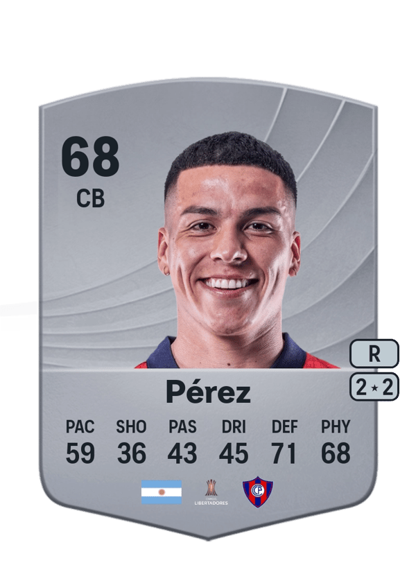 Matías Pérez 68 EA FC