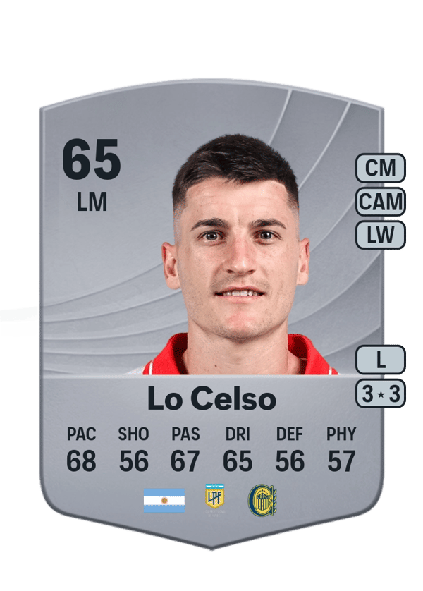 Francesco Lo Celso 65 EA FC