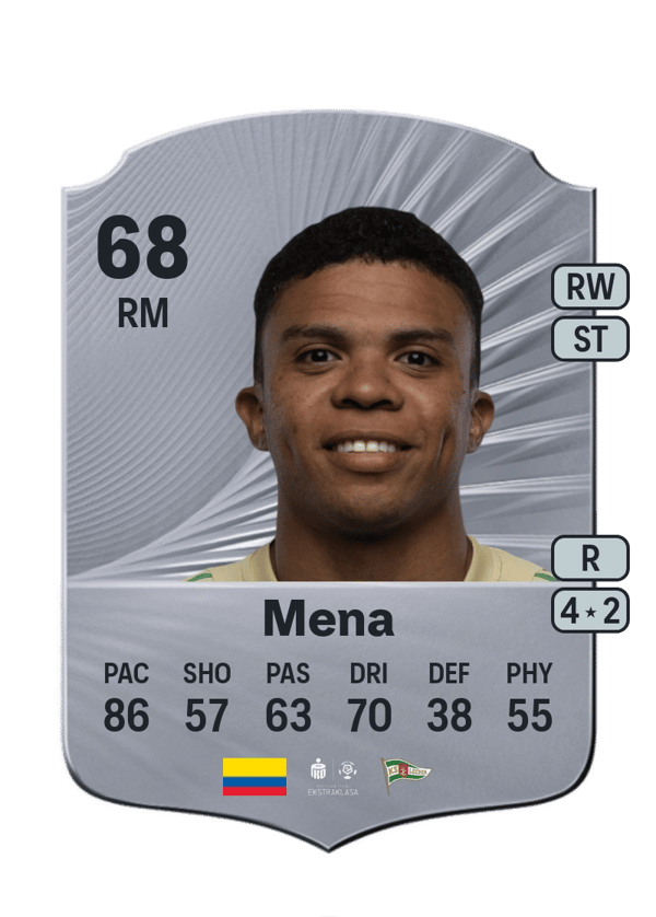 Camilo Mena 68 EA FC