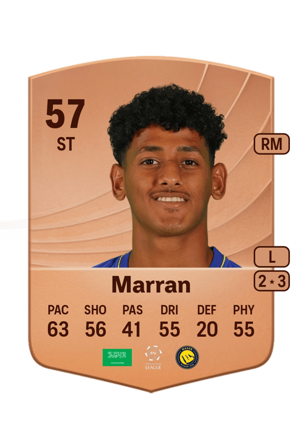 Mohammed Marran 57 EA FC