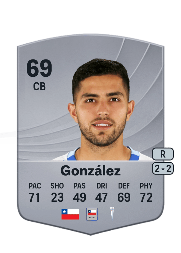Daniel González 69 EA FC