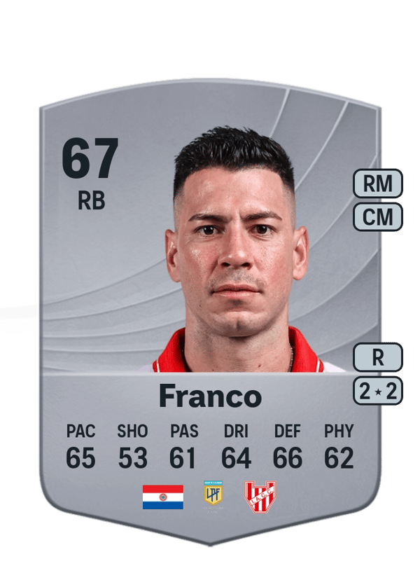 Juan José Franco 67 EA FC