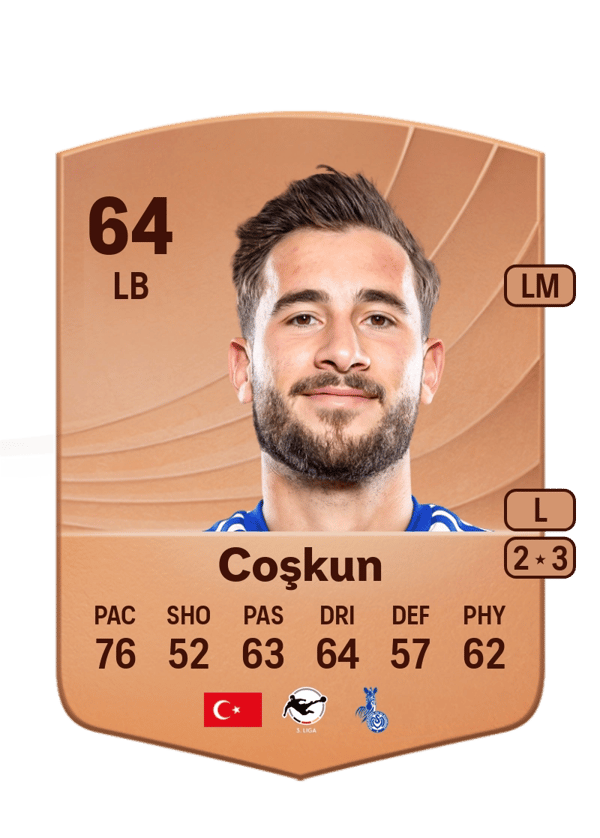 Can Coşkun 64 EA FC