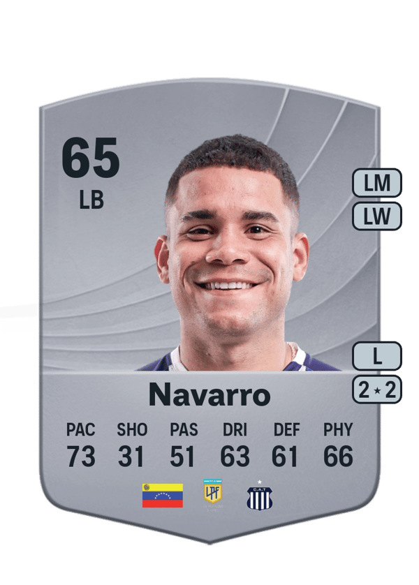 Miguel Navarro 65 EA FC