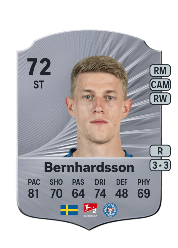 Alexander Bernhardsson 72 EA FC