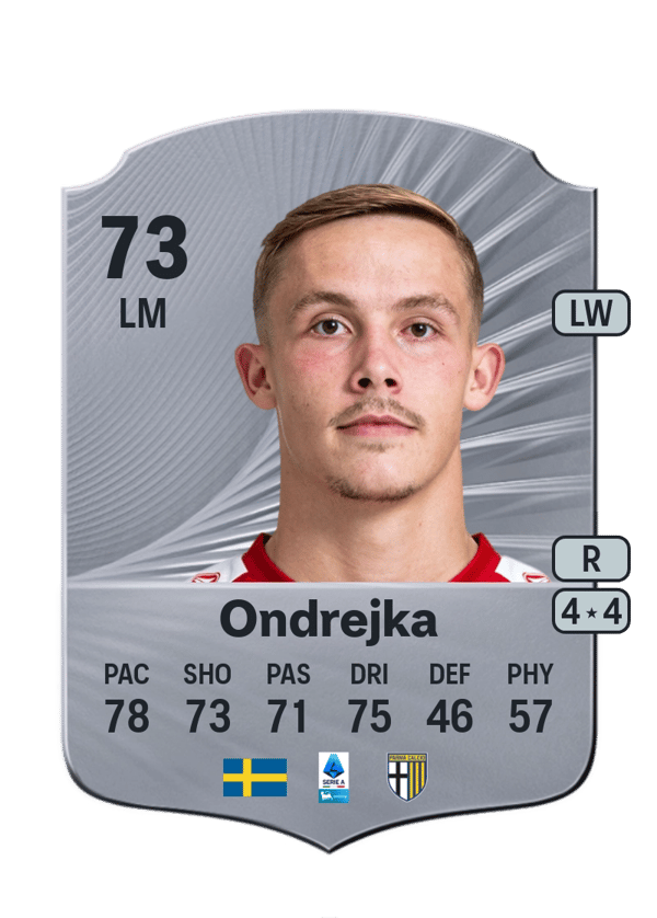 Jacob Ondrejka 73 EA FC