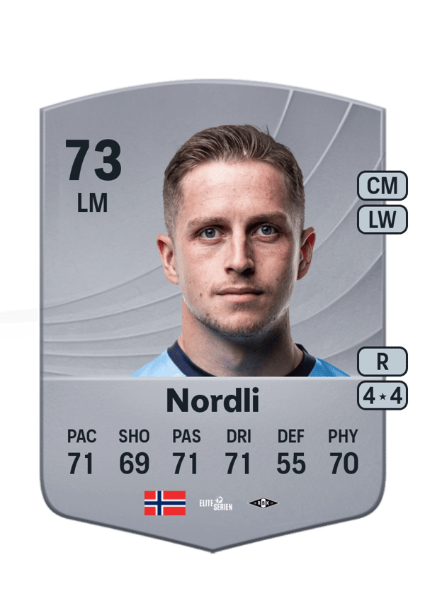 Simen Bolkan Nordli 73 EA FC