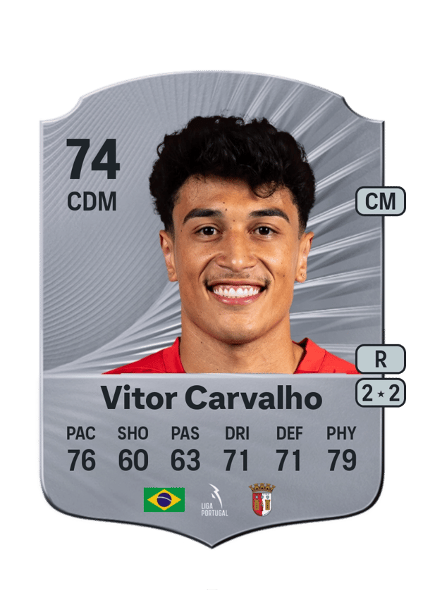 Vitor Carvalho 74 EA FC