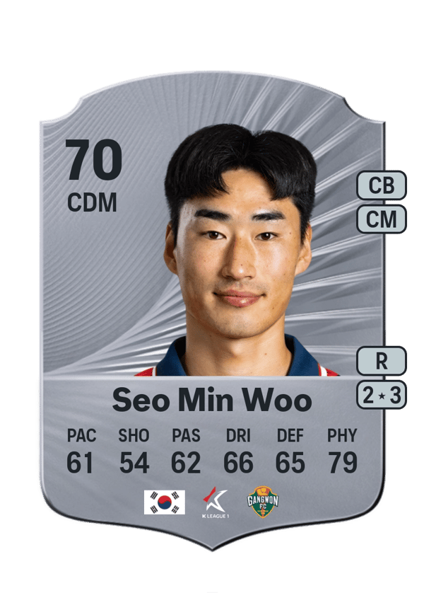Seo Min Woo 68 EA FC