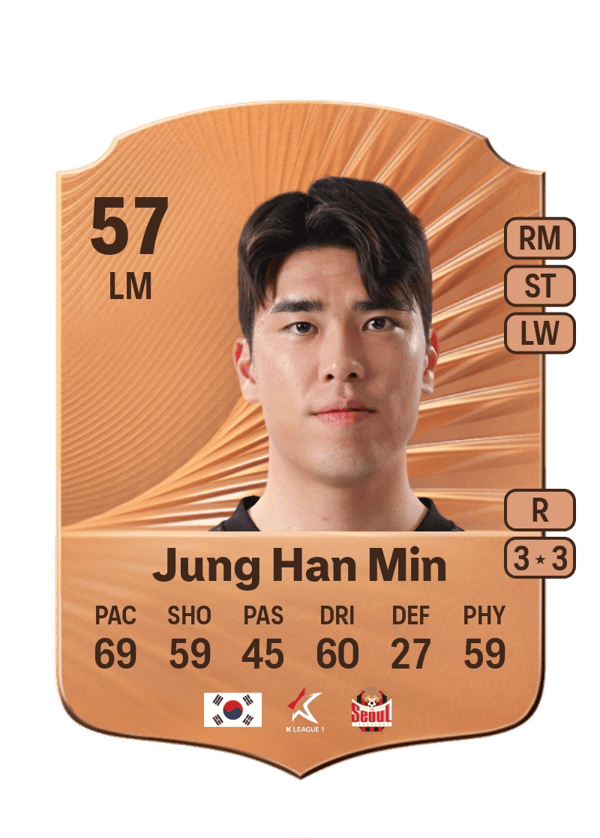 Jung Han Min 57 EA FC