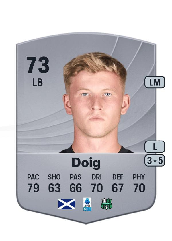 Josh Doig 73 EA FC